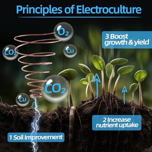 8 Gauge 60 FT 99.9% Pure 18 Gauge / 60 Ft 1 Pure Copper – for Electroculture