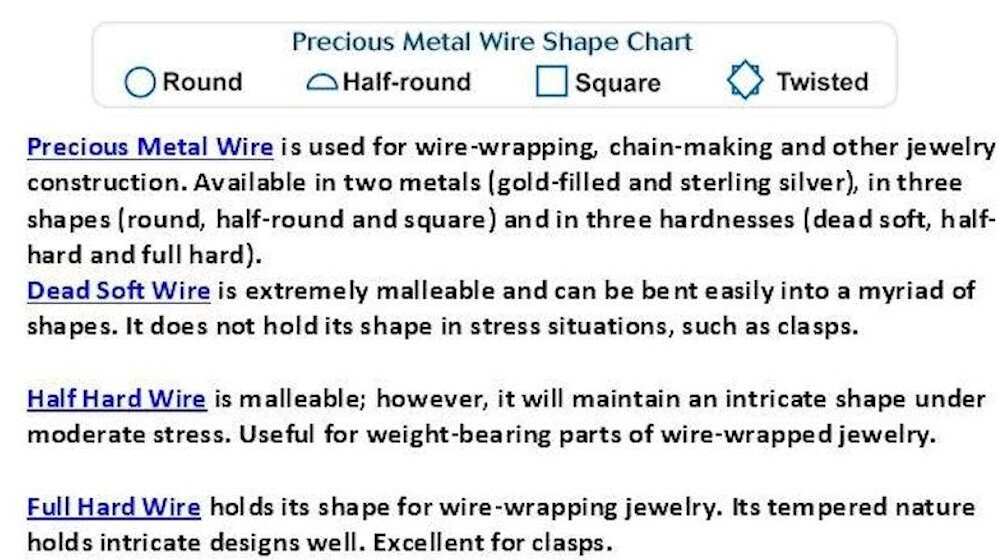 Wire, 5 Feet Sterling Silver Dead Soft 18 Gauge Half Round Wrapping Wire