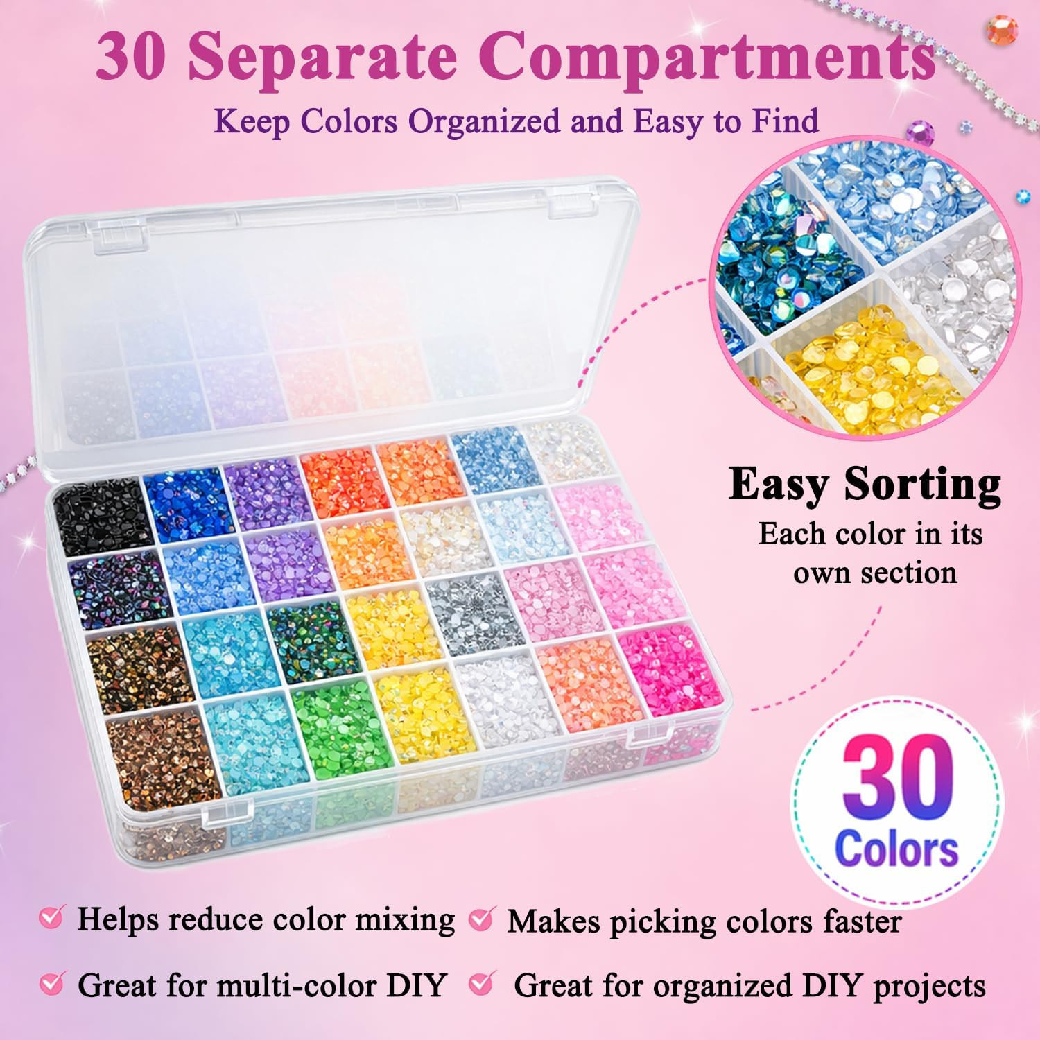 Lizuart Bedazzling Kit, 30000 Pcs Bedazzler Kit with Rhinestones and Tools | 3mm