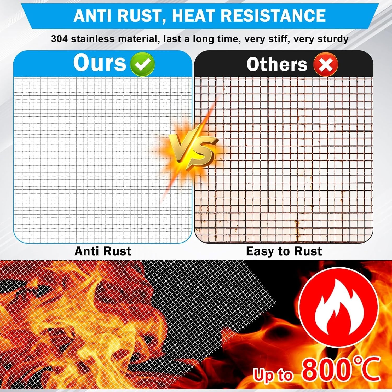 14.6″ x 11.4″ Heat-Resistant Stainless Steel Mesh – Perfect for Vents & Filters