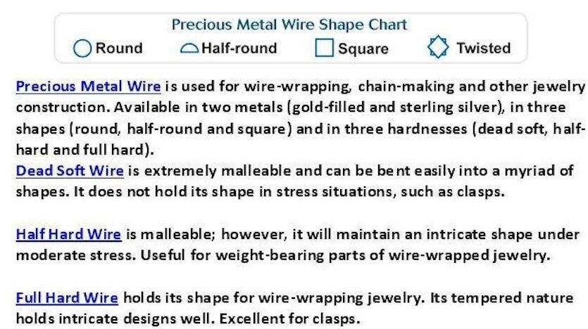 5 Feet Sterling Silver 21 Gauge Round Half Hard Wrapping Wire