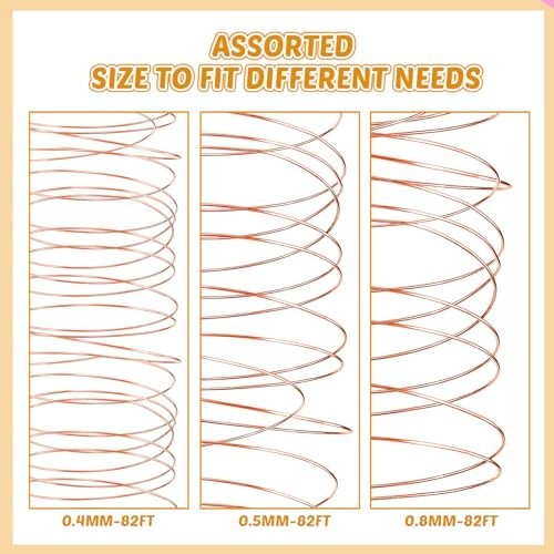 5 Rolls Jewelry Wire Kit – 18, 20, 22, 24, 26 Gauge Copper Craft Metal for Beadi