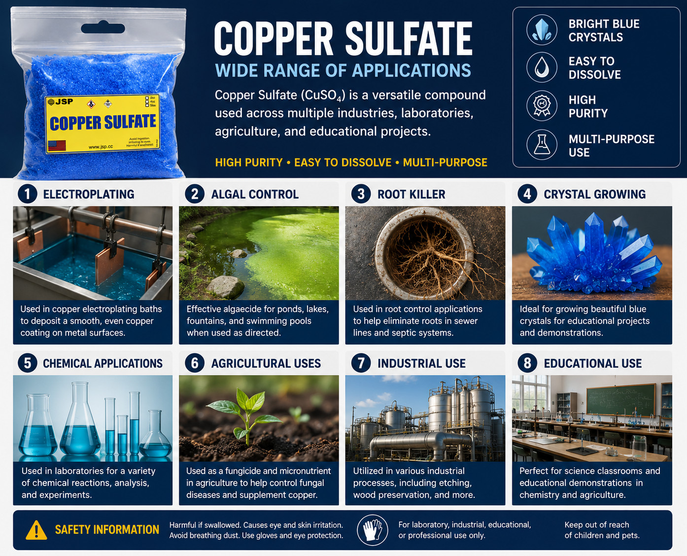 JSP Copper Sulfate Crystals 2 oz Copper Electroplating Pentahydrate Crystals