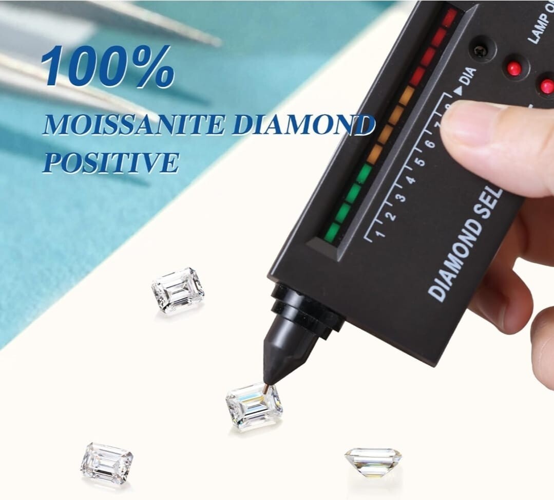 Loose Moissanite Diamond Emerald Cut VVS1 D GRA Certified 0.5 – 5 Cts