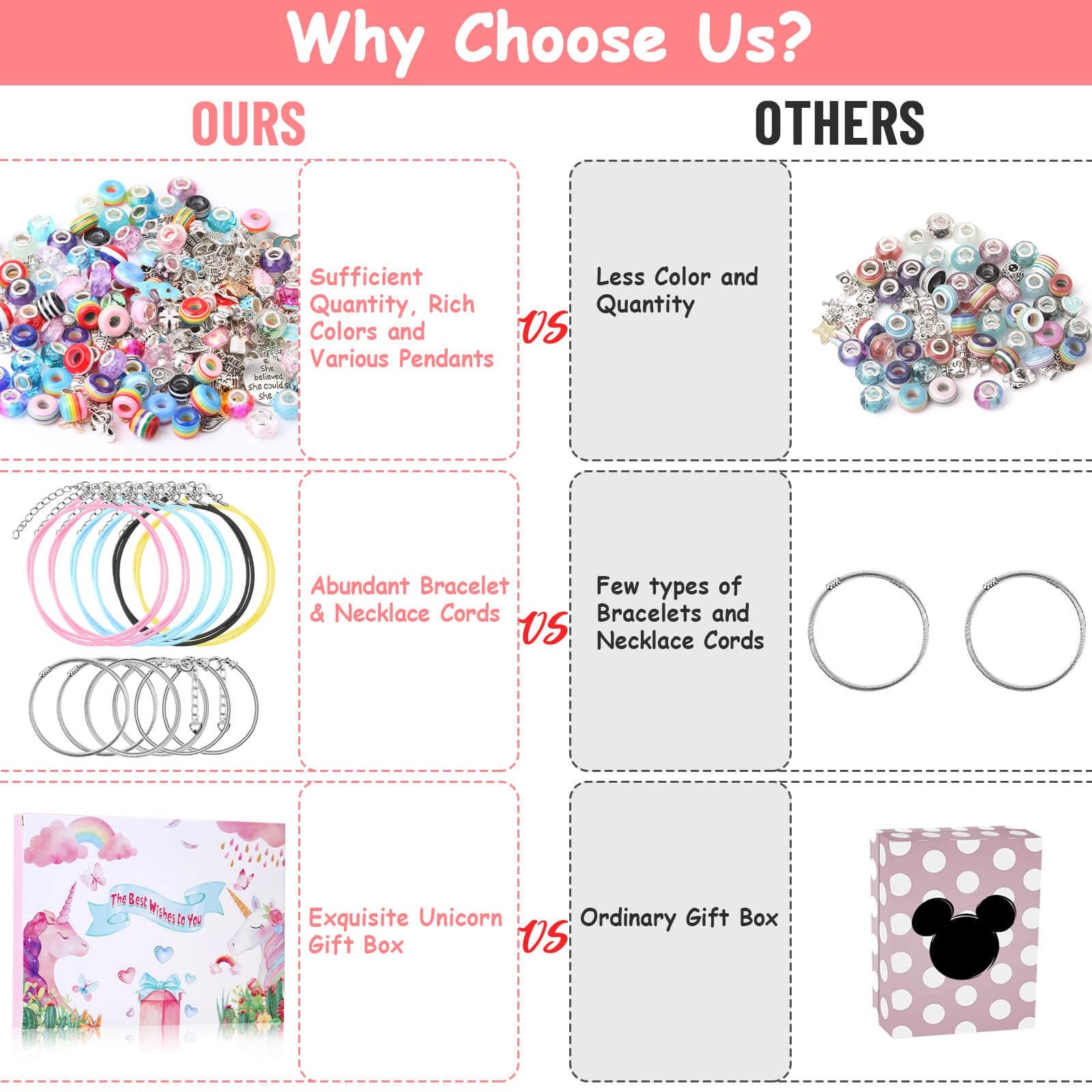 180 Pcs Charm Bracelet Making Kit for Girls, Unicorn Mermaid Multicolor