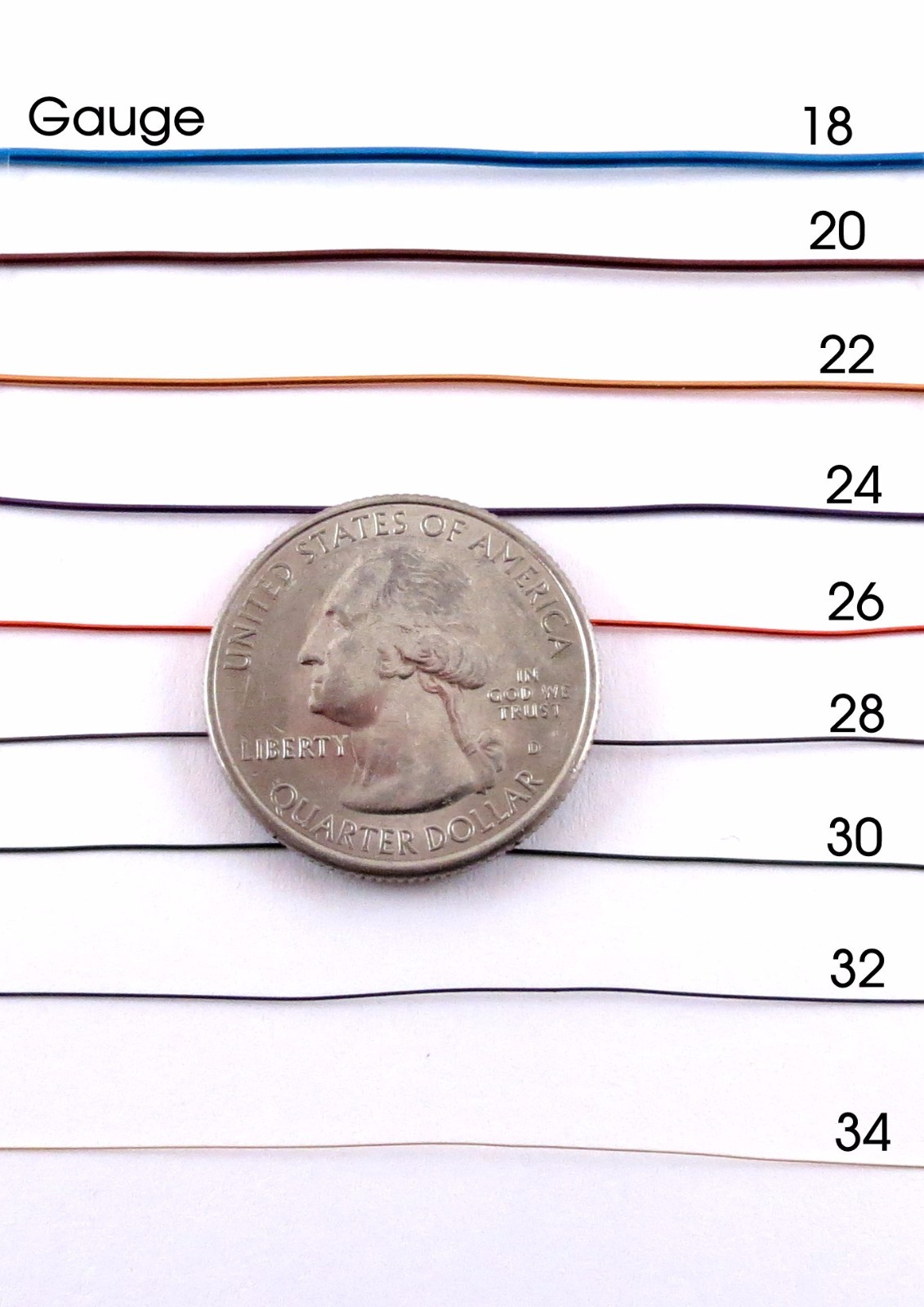 Artistic Wire Silver Plated, Tarnish Resistant Craft Wire SILVER Color 18-28 ga