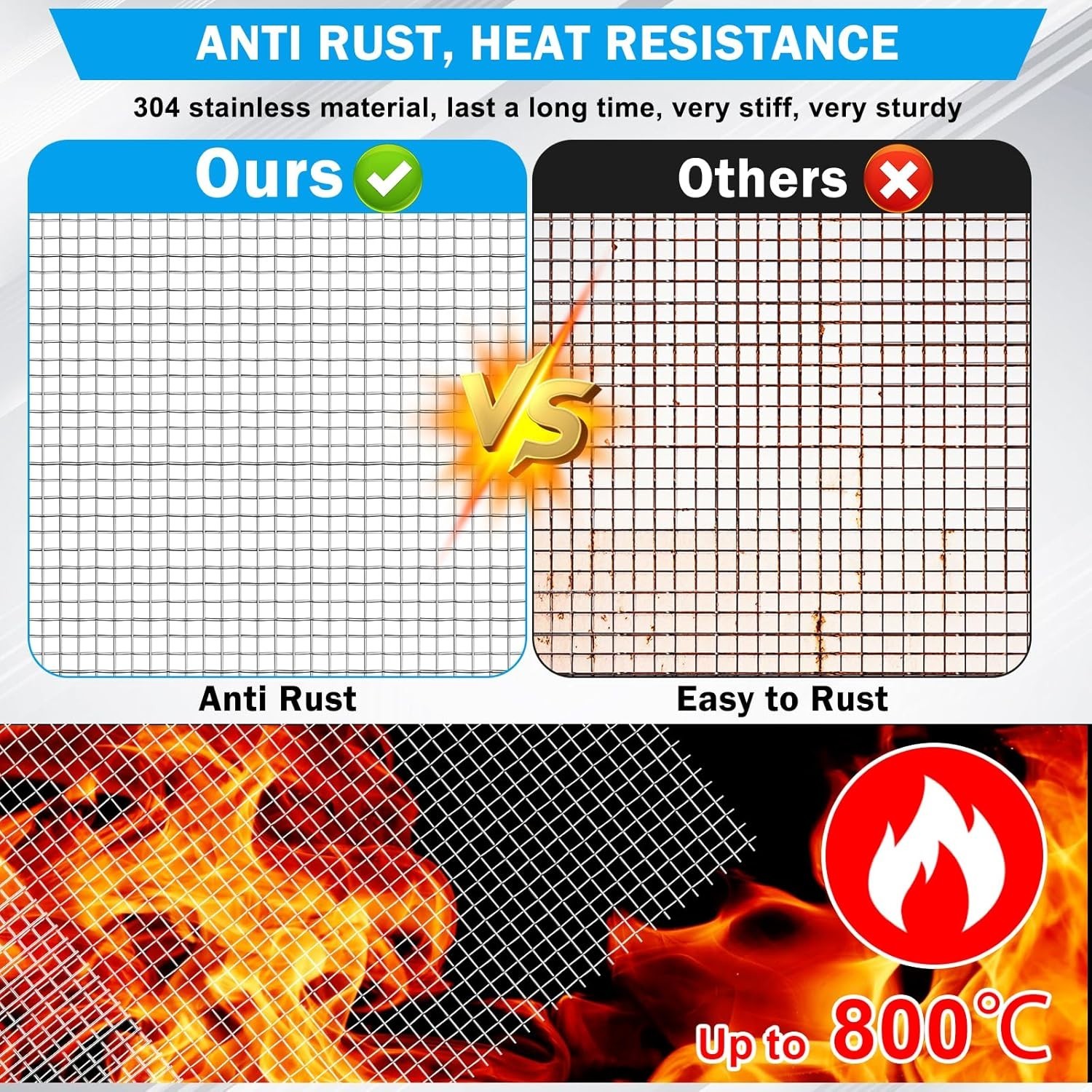 14.6″ x 11.4″ Heavy-Duty Metal Screen – 4.5mm Holes for Perfect Ventilation