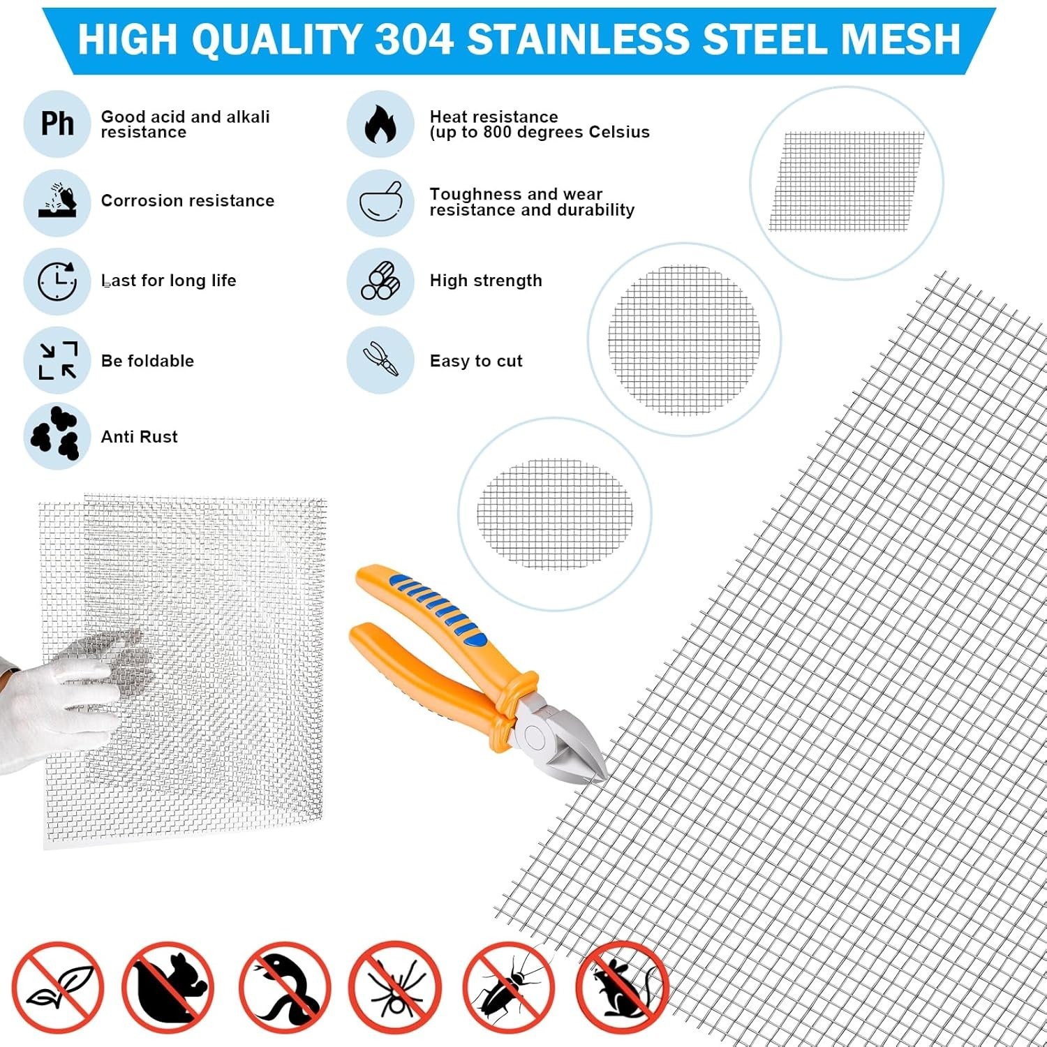14.6″ x 11.4″ Heavy-Duty Metal Screen – 4.5mm Holes for Perfect Ventilation