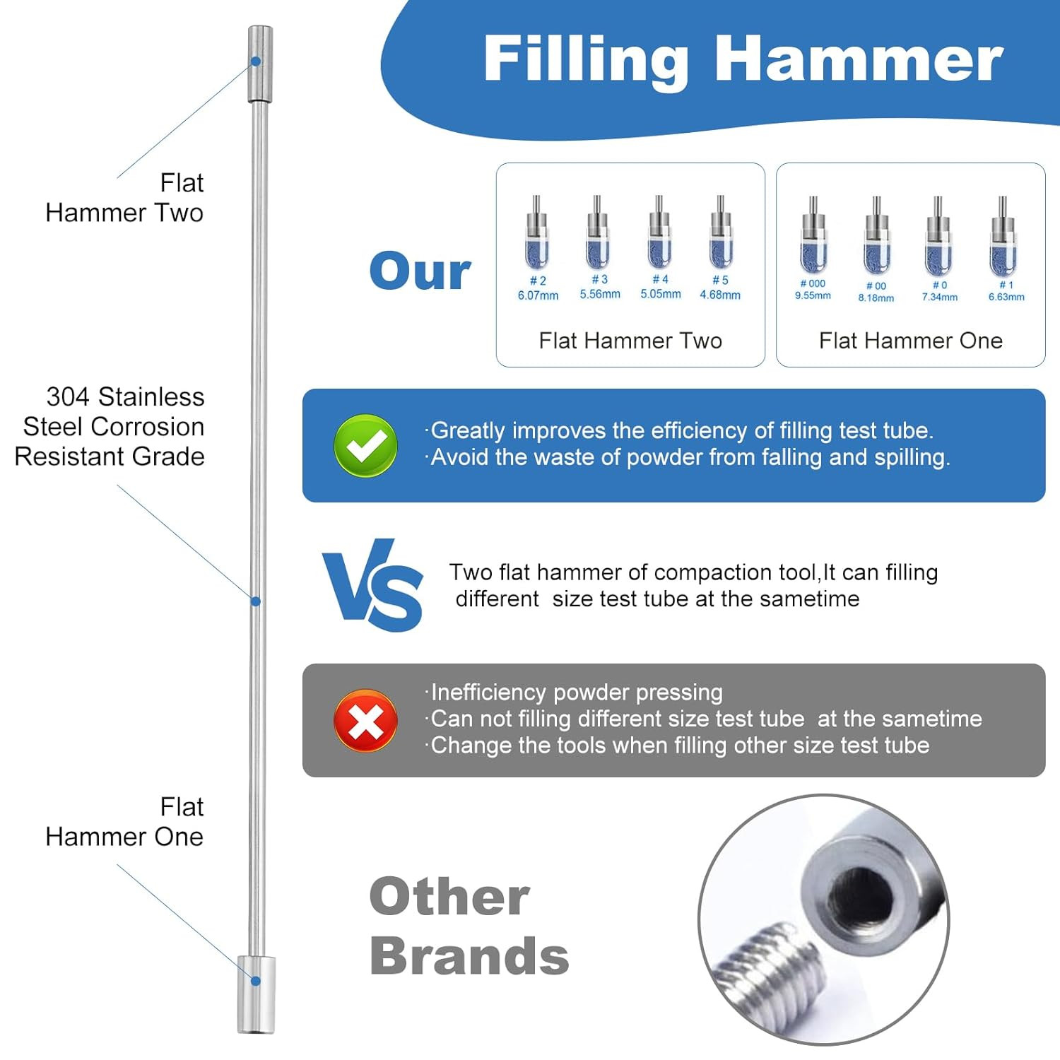 11 Pcs Filling Tools – Lab Short Stem Funnels, Making Holder, Tweezers&Tiny Spoo