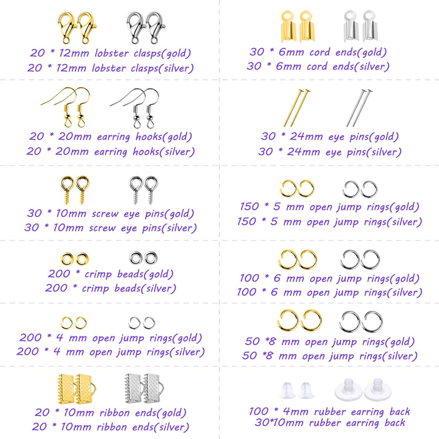 Jewelry Making Kit – Adults Supplies with Tools, Wires, Findings & Charms for…