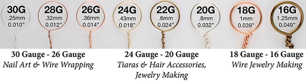 Wire, 15 Yard Spool Tarnish Resistant Stainless Steel 22 Gauge Round Wrapping