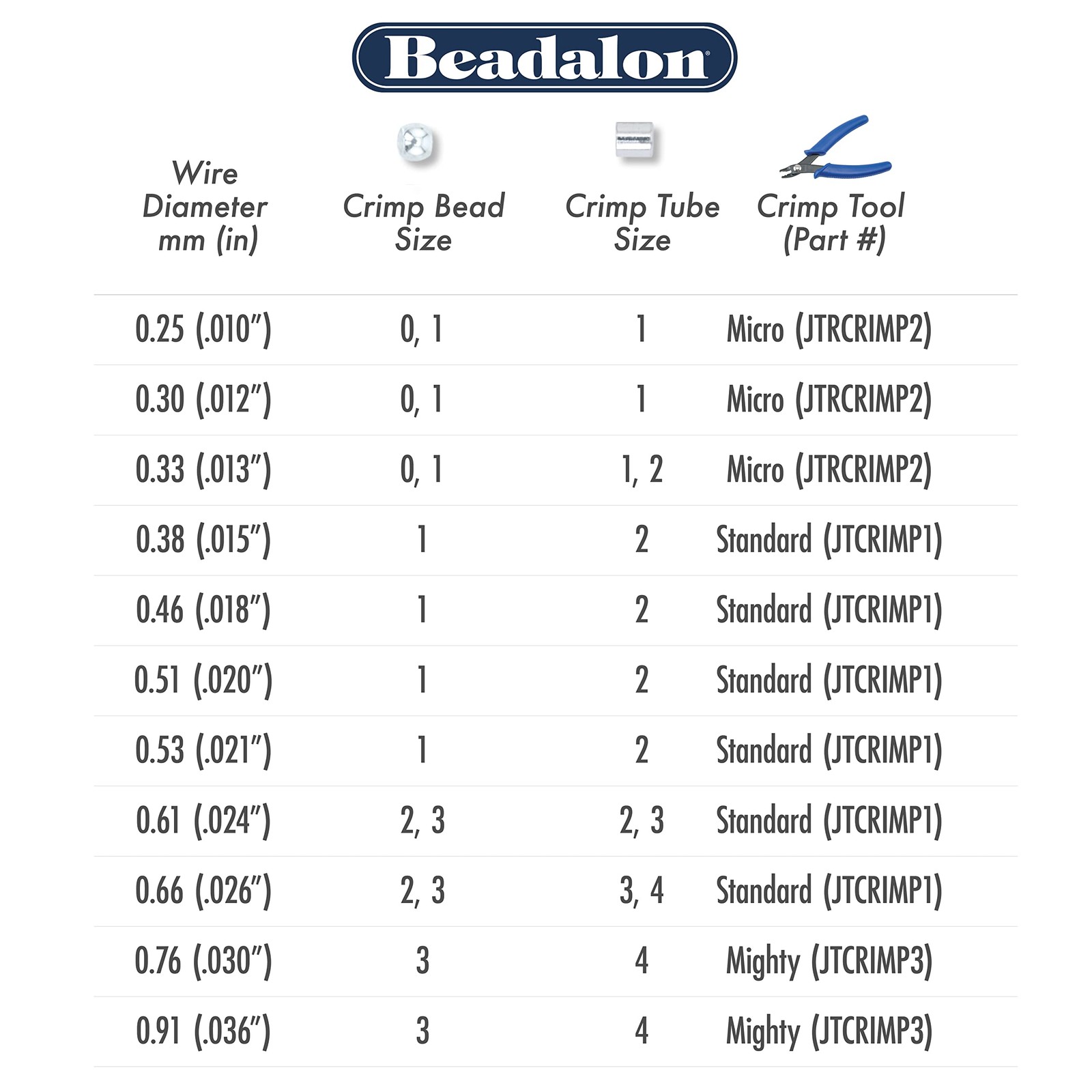 Beadalon 49 Strand Stainless Steel Beading Wire .018in Satin Gold 30ft